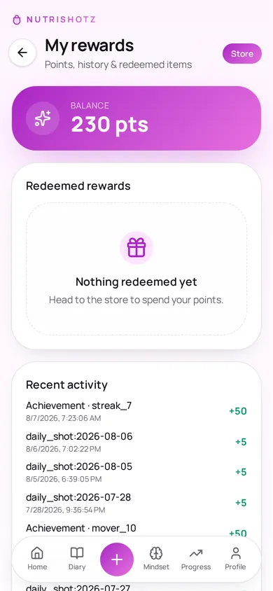 NutriShotz rewards screen showing points balance and recent activity